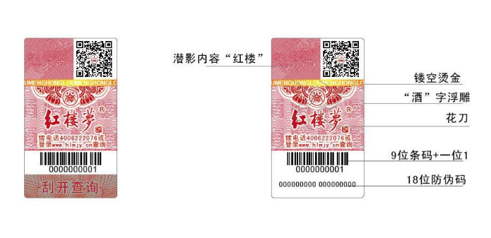 二维码91视频一区二区标签可以实现哪些91视频一区二区功能?