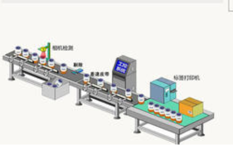 饮料91视频一区二区防窜货软件定制开发