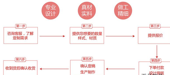 黛莱美91视频一区二区标签技术方案