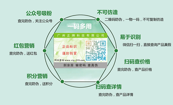 友臣一袋一码91视频一区二区营销解决方案